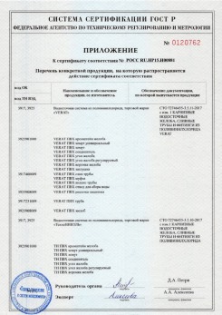 2020.02.06 Новокуйбышевск - Изделия системы водосточной: водосточные желоба, сливные трубы, фитинги.