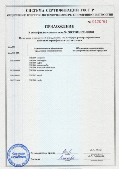 2020.02.06 Новокуйбышевск - Приложение 1 к сертификату изделия системы водосточной.